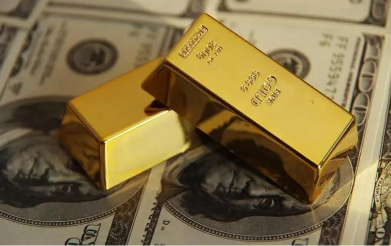 百利好：
黄金投资中的通道是什么意思？
